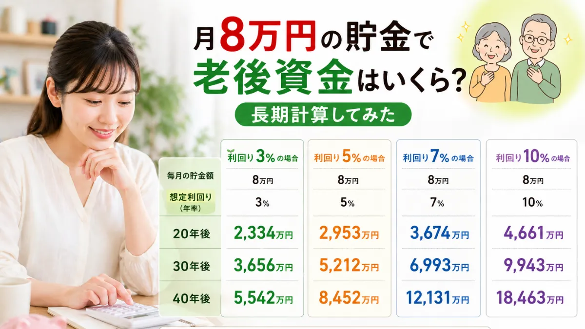 月8万円の貯金で老後資金はいくら？長期計算してみた